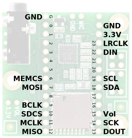 Audio Adaptor Board for Teensy 3.0 - 3.6 - Image 4