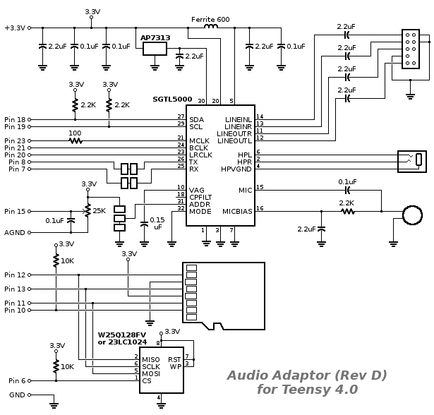 Audio Adaptor Board for Teensy 4.0 - Image 4