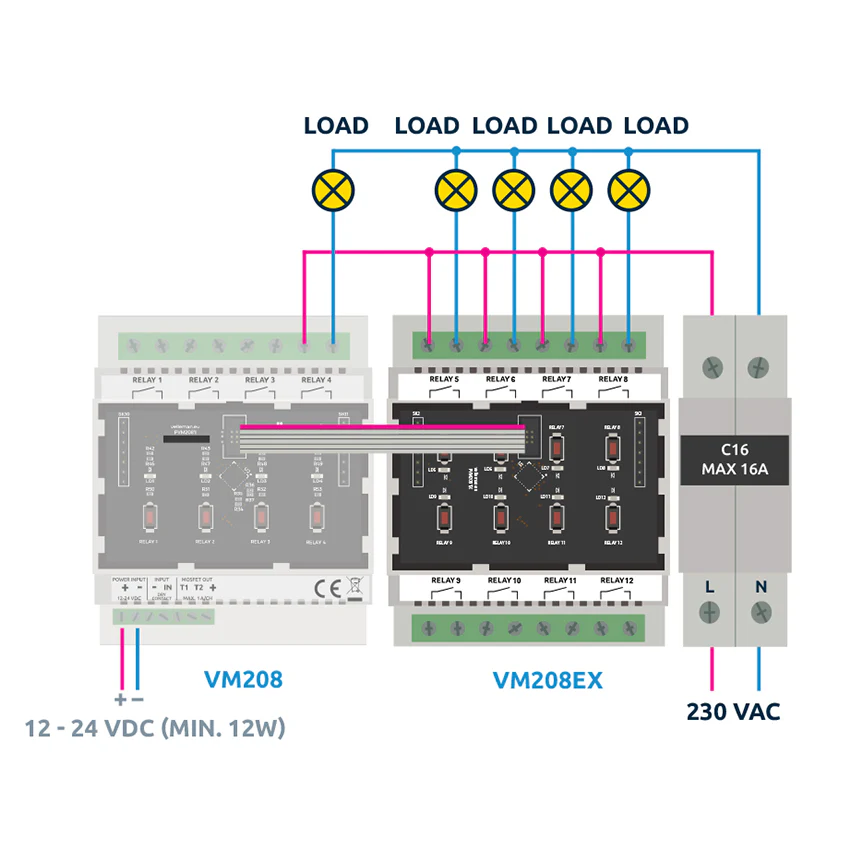 DIN-rail extension relay card - Image 4