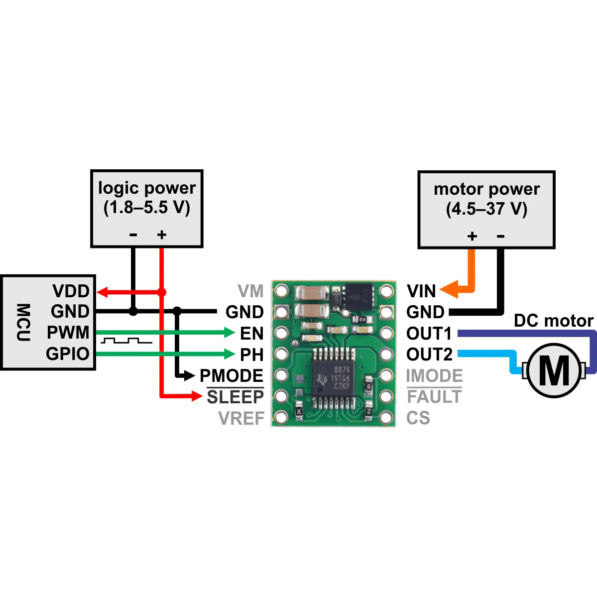 DRV8876 Single Brushed DC Motor Driver Carrier - Image 7