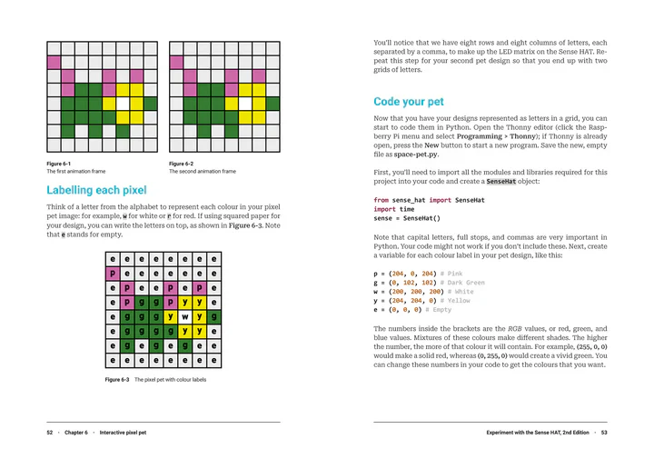Experiment with the Raspberry Pi Sense HAT - Image 3