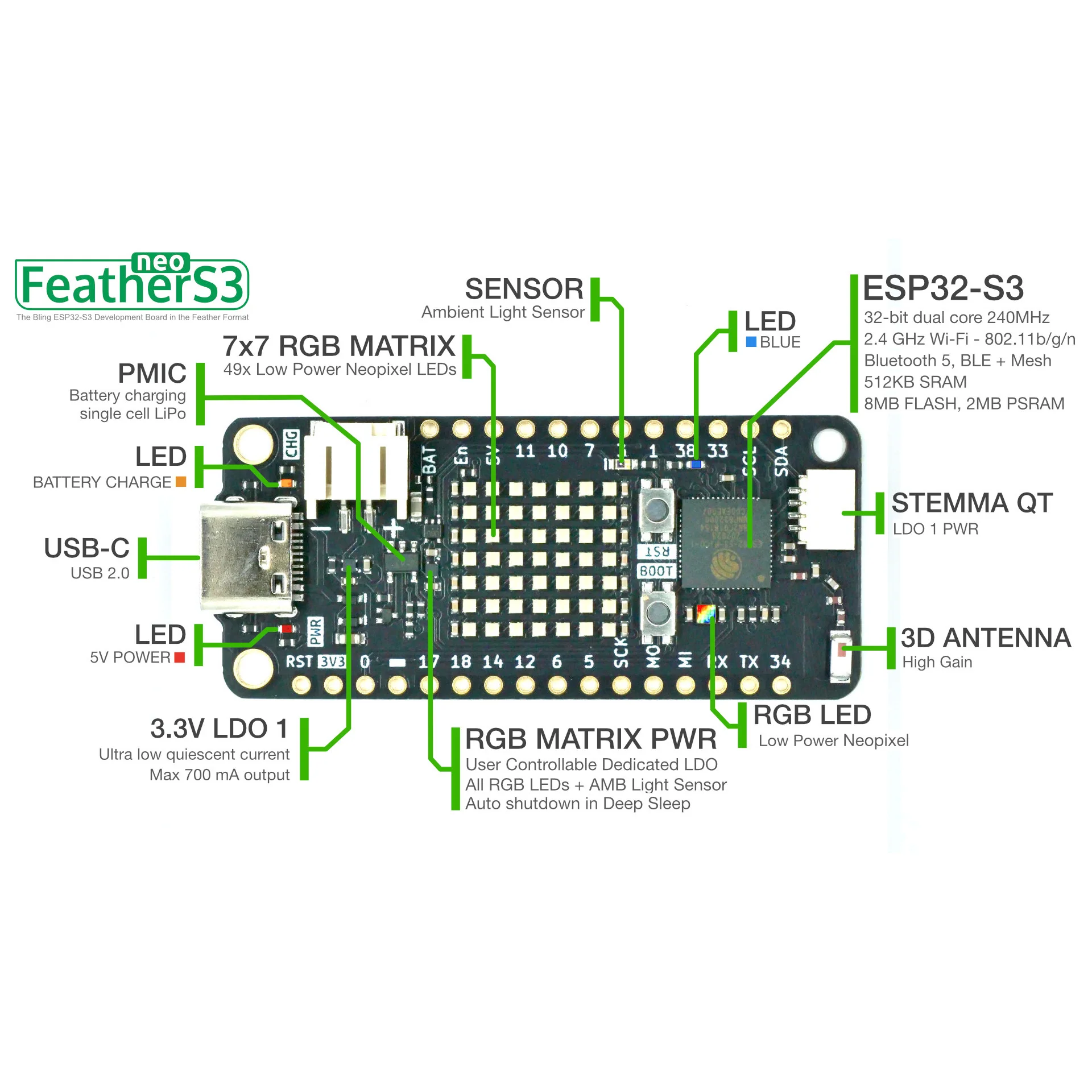 FeatherS3 Neo - ESP32-S3 Dev Board - Image 3