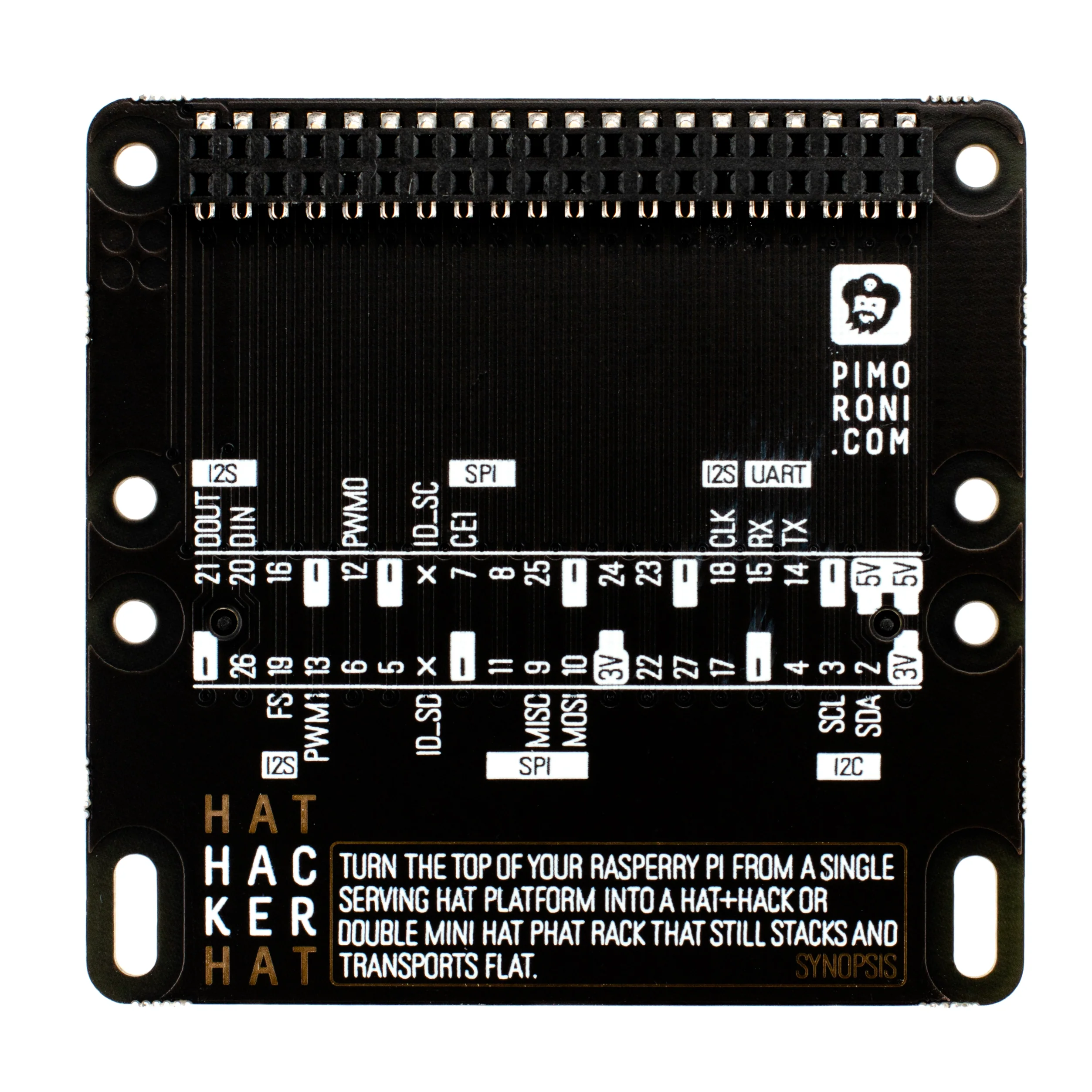HAT Hacker HAT - Image 3