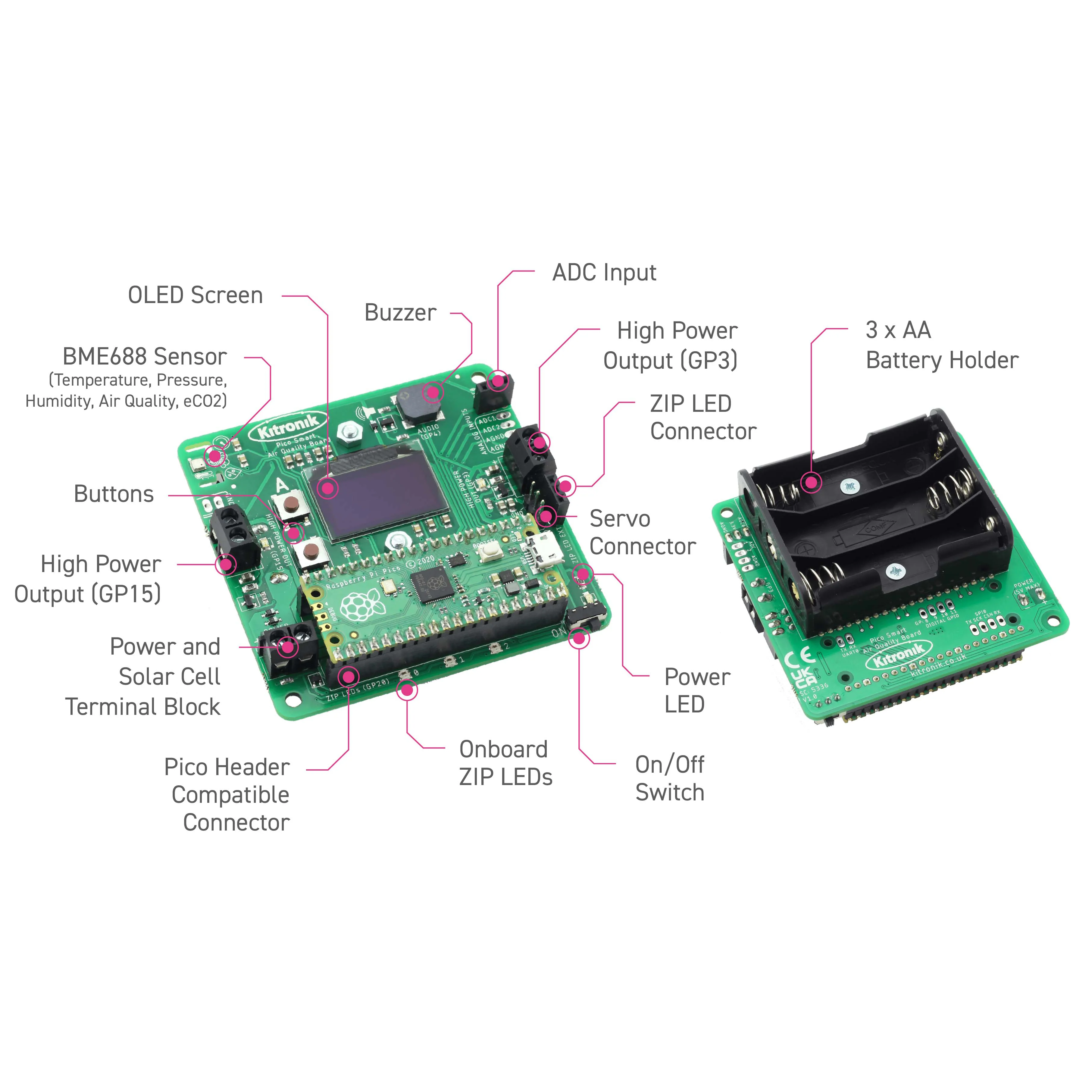 Kitronik Air Quality Datalogging Board for Pico - Image 2