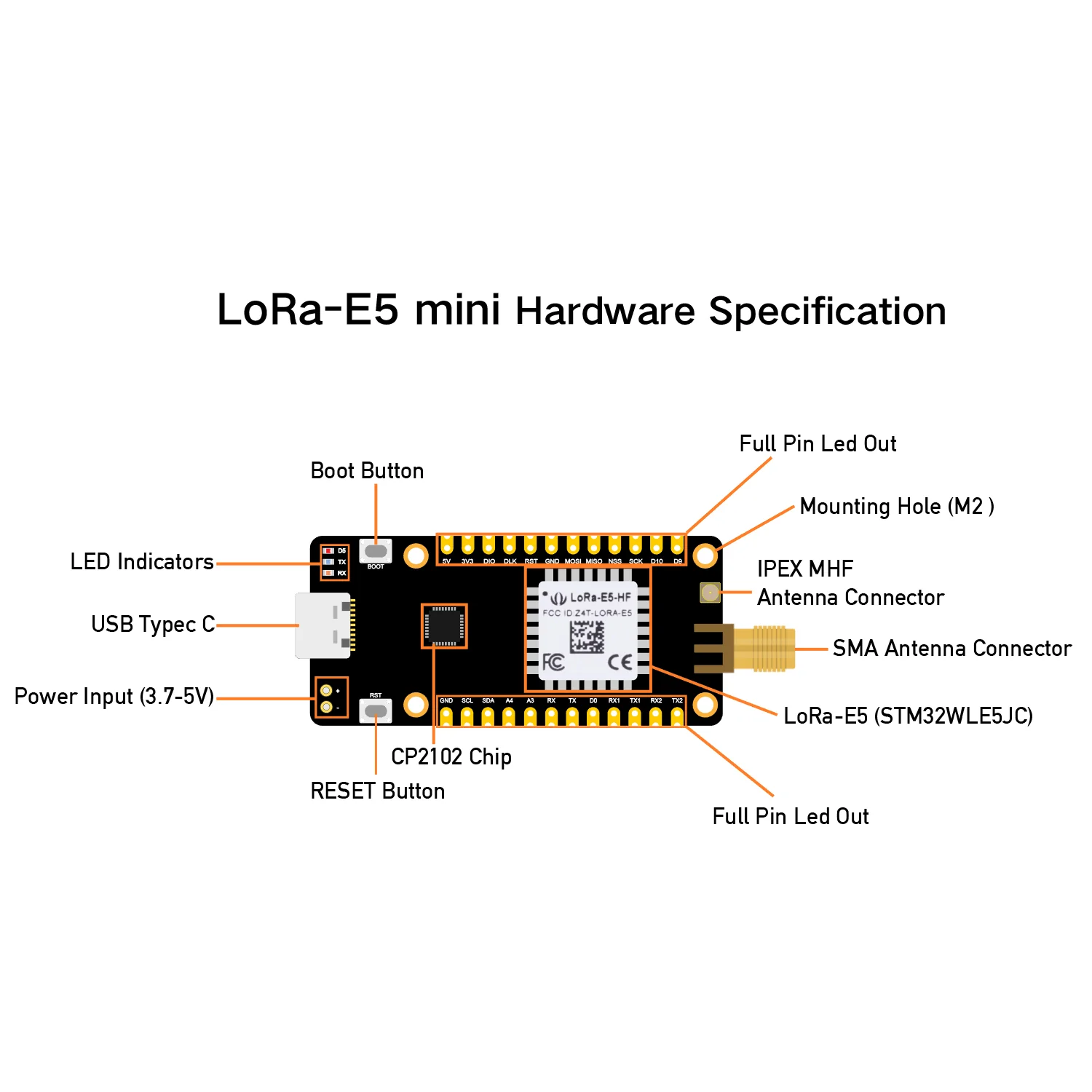 LoRa-E5 mini - Image 8