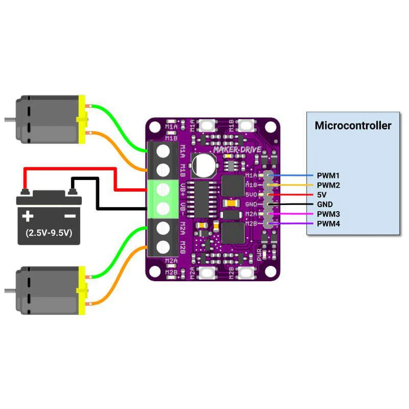 Maker Drive - Image 7