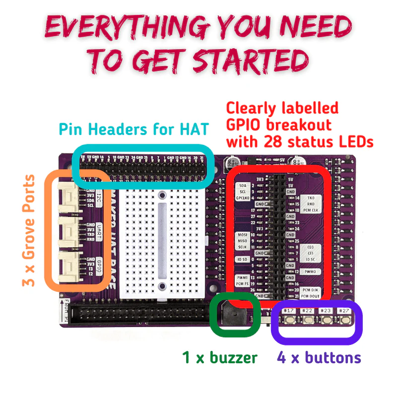 Maker Hat Base - HAT & GPIO Extension for Raspberry Pi 400 - Image 2