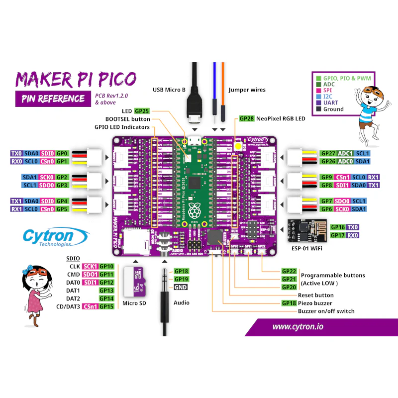 Maker Pi Pico - Image 6