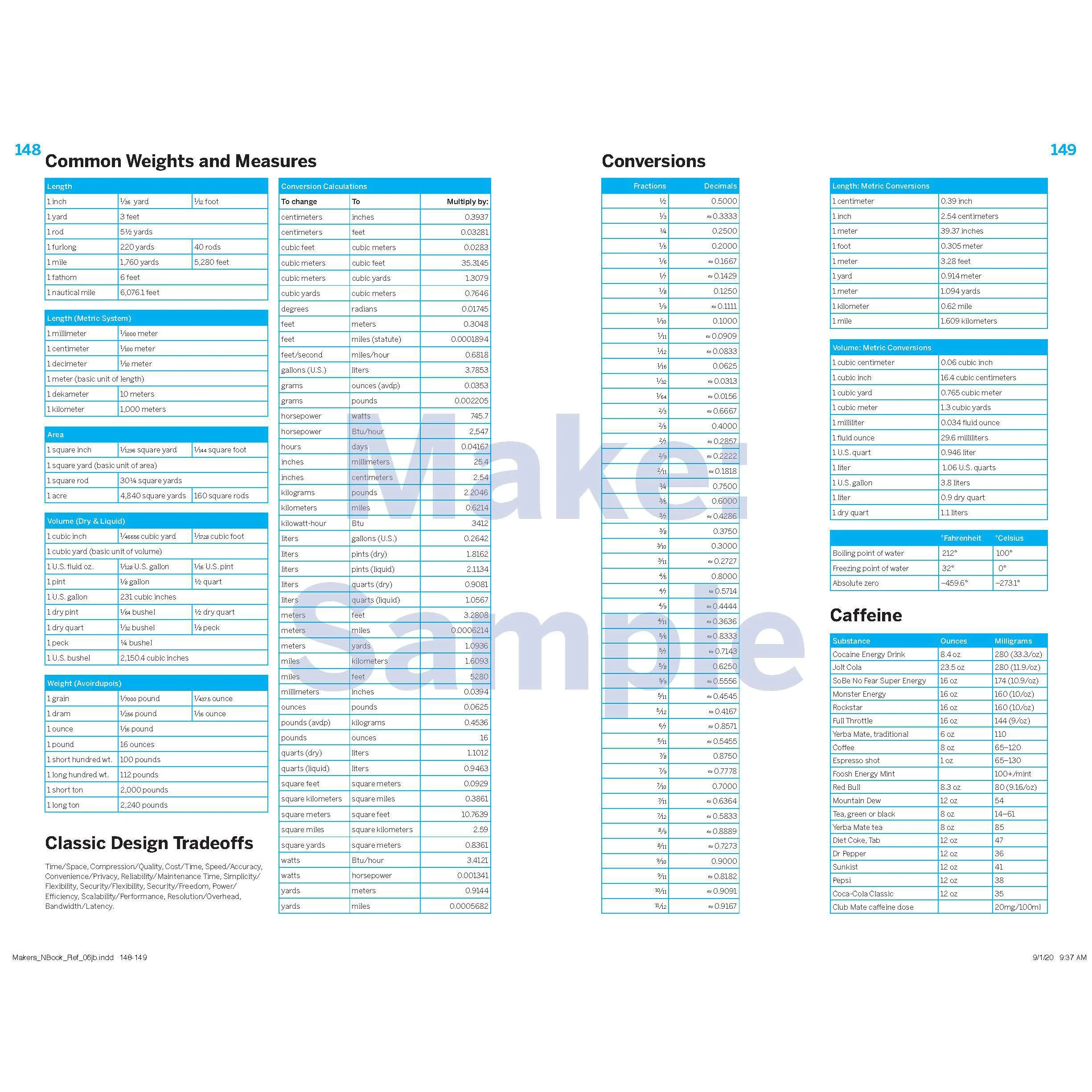 Maker's Notebook - Hardcover 3rd Edition - Image 5