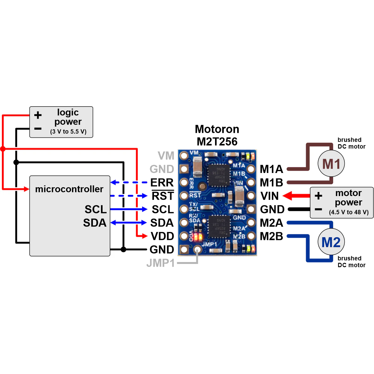 Motoron Dual Motor Controller - Image 10