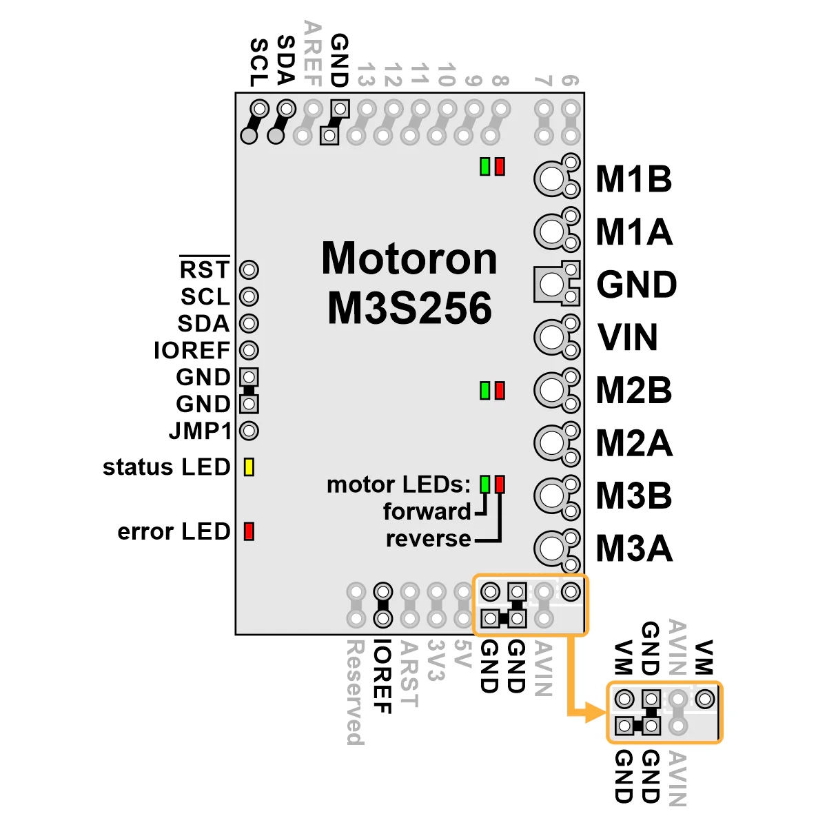 Motoron M3S256 Triple Motor Controller Shield Kit for Arduino - Image 10