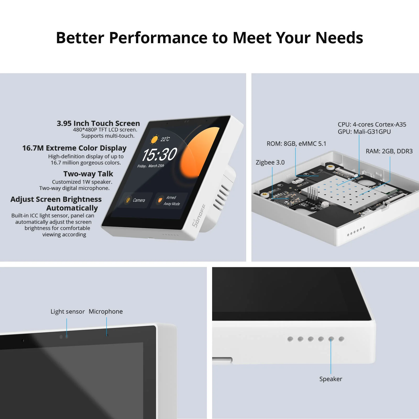 Sonoff Wi-Fi Smart Home Control Panel (NSPanel Pro) - Image 7