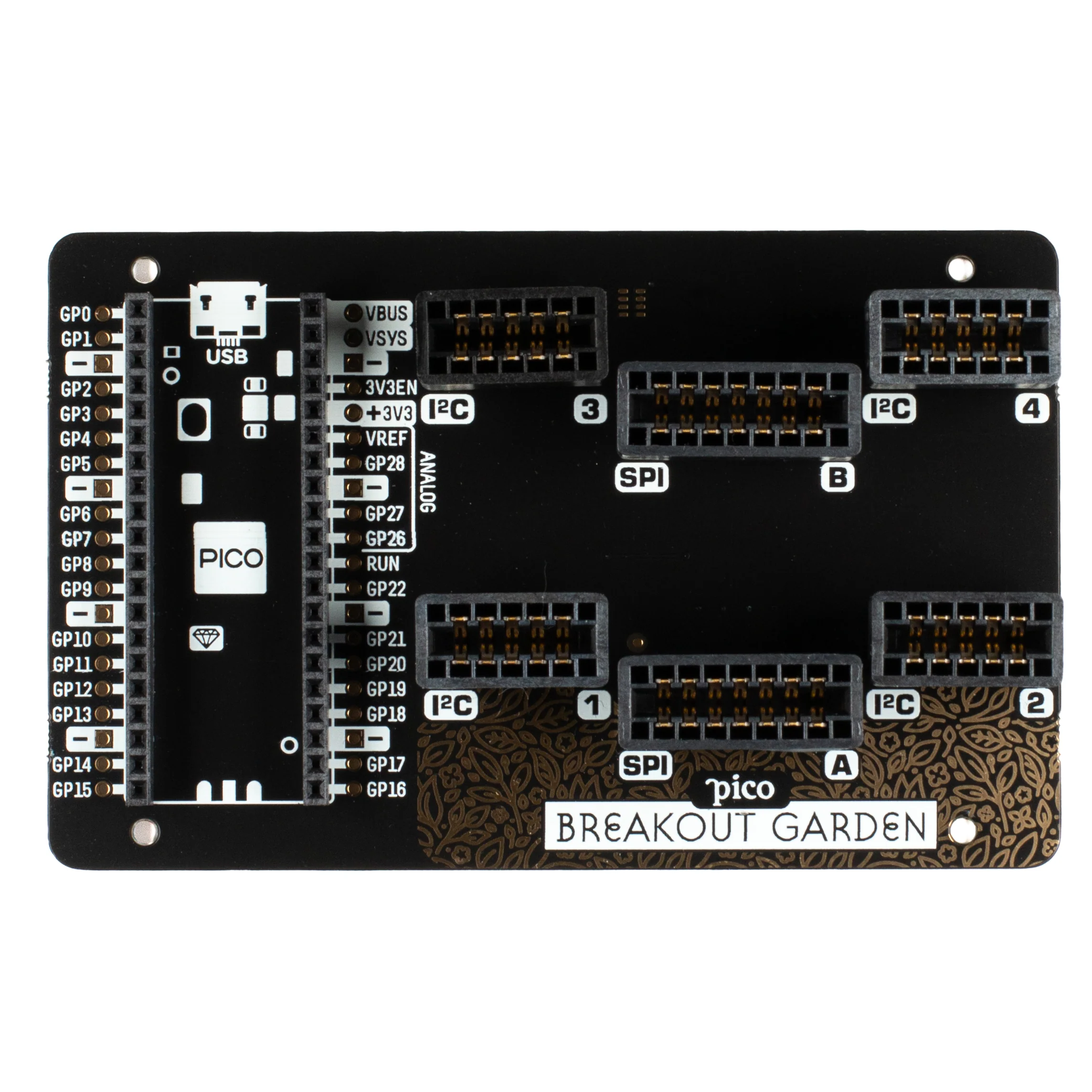 Pico Breakout Garden Base - Image 3