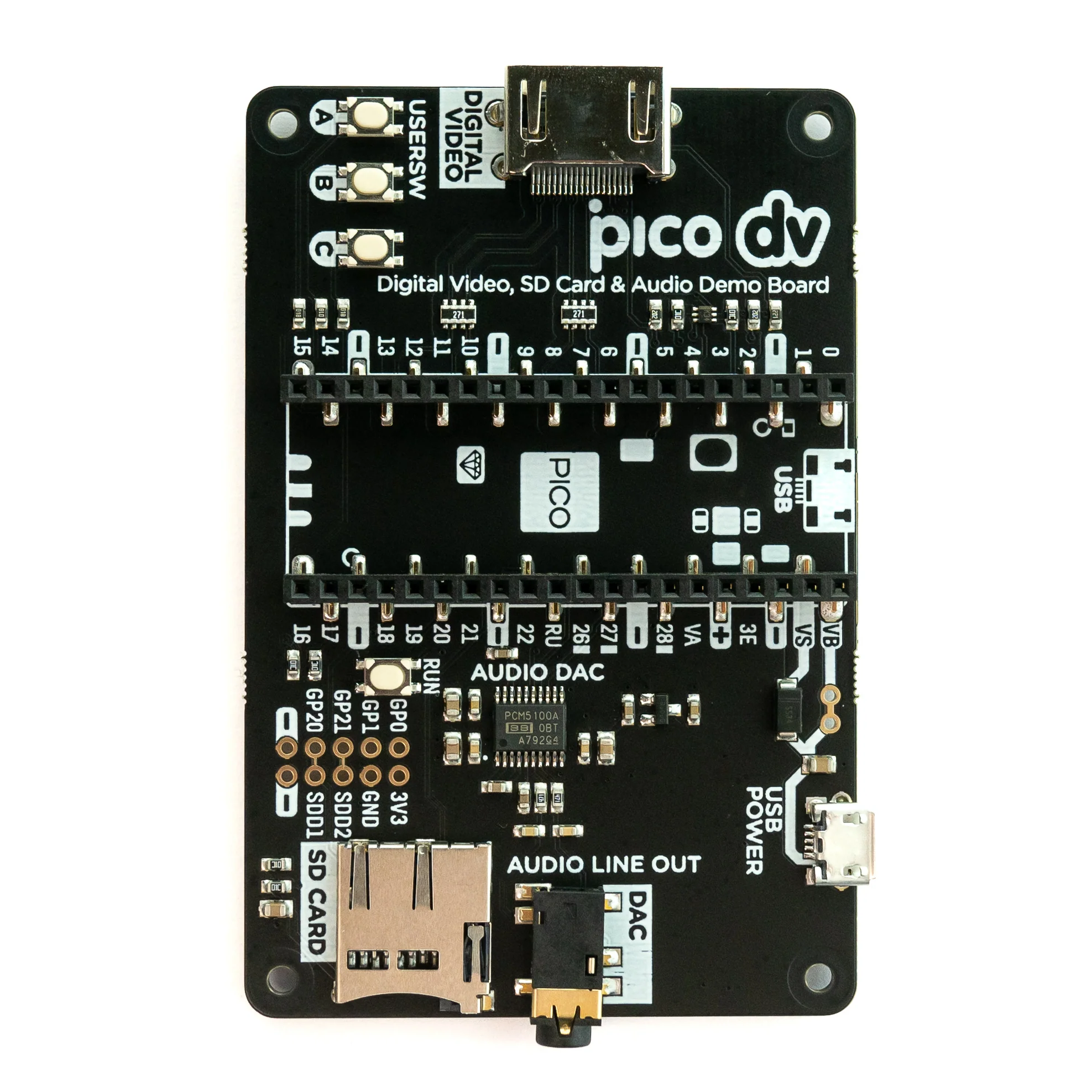 Pimoroni Pico DV Demo Base - Image 2