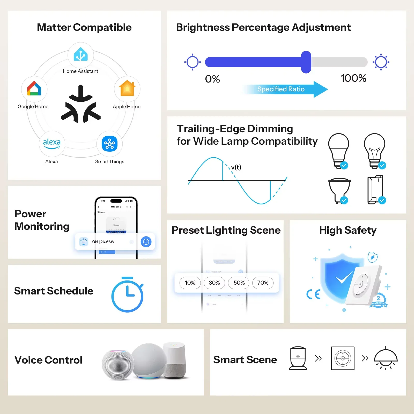 Sonoff Smart Dimmer Wall Switch (Matter) - Image 3