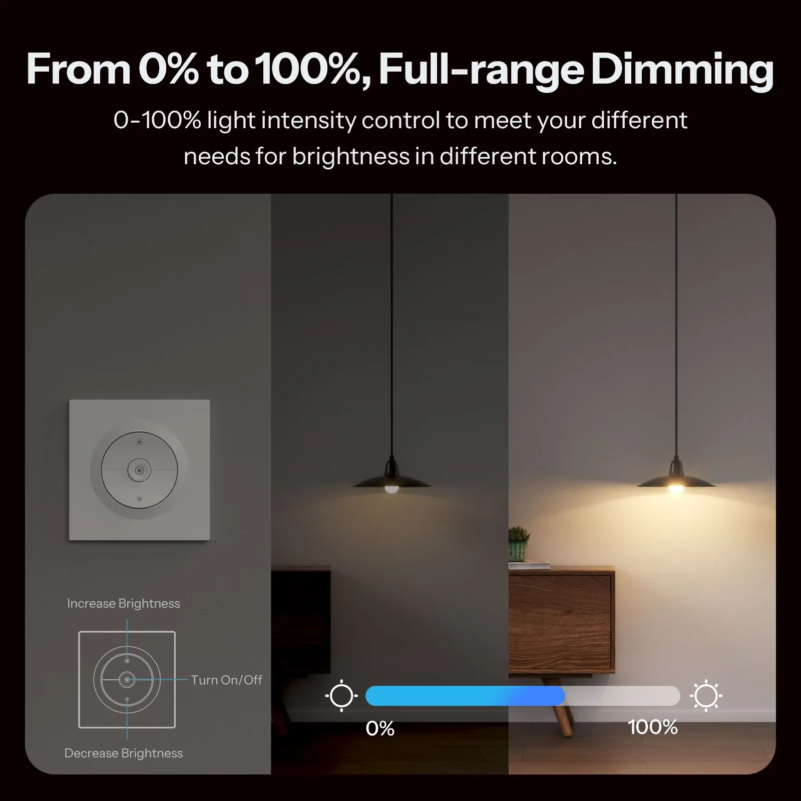 Sonoff Smart Dimmer Wall Switch (Matter) - Image 8
