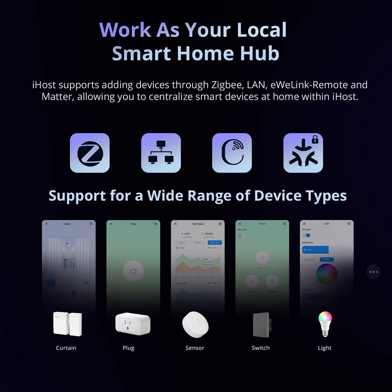 Sonoff Smart Home Hub (iHost) - Image 5