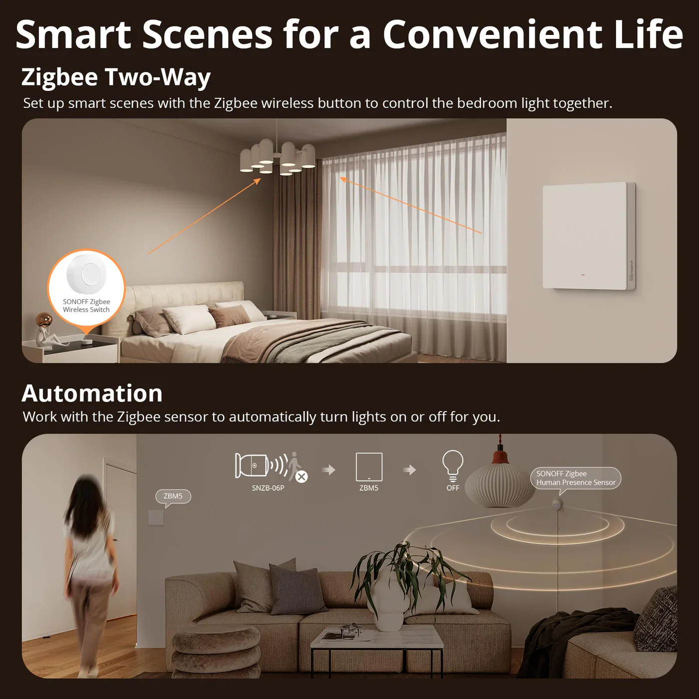 Sonoff Smart Wall Switch (ZBM5 Zigbee) - Image 6