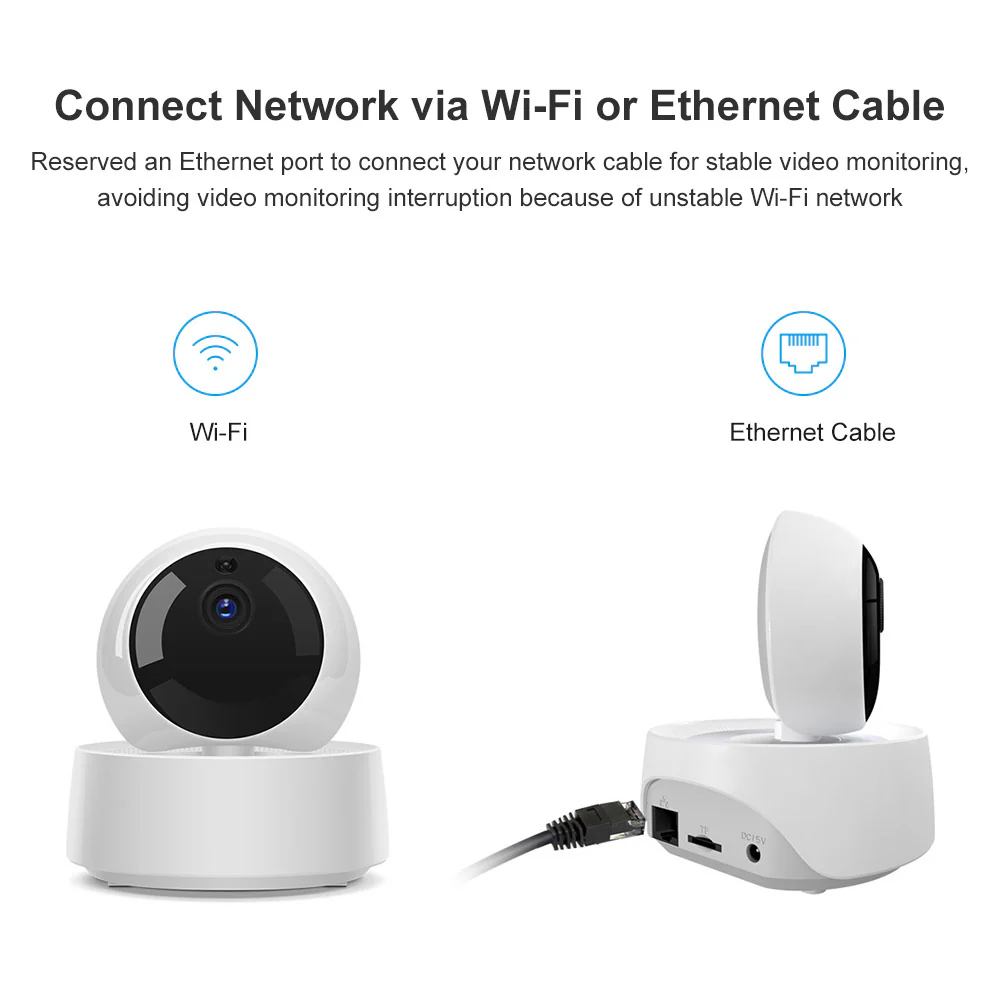 Sonoff 360° Wi-Fi & Ethernet Security Camera - Image 14