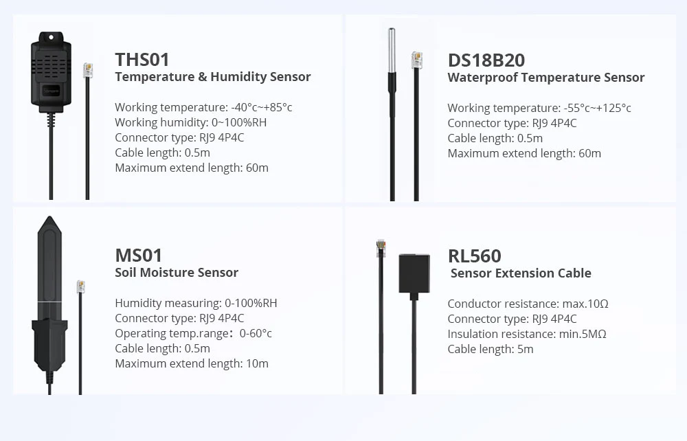 Sonoff Wi-Fi Smart Relay With Sensor Input (230V / 16A) - Image 9