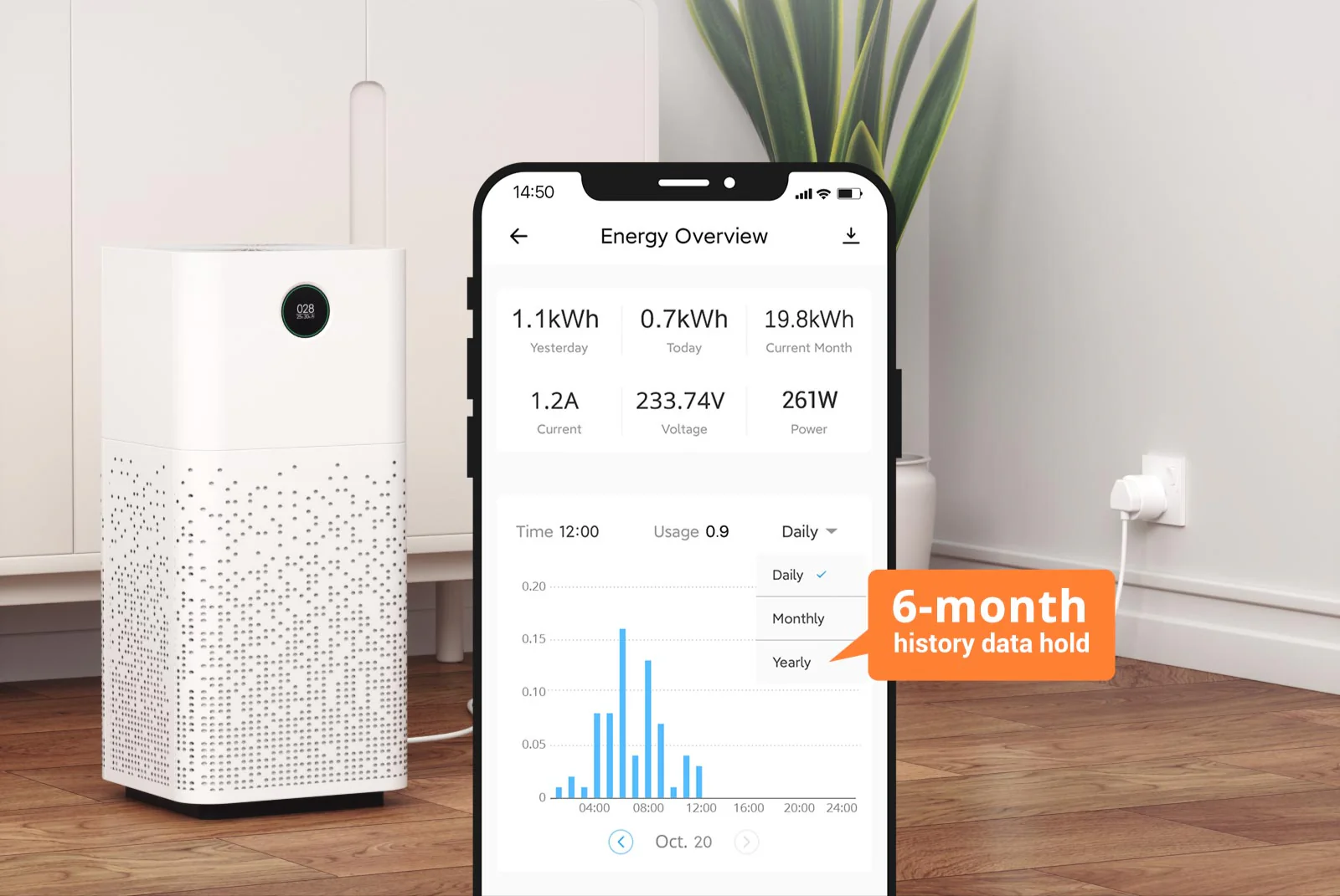 Sonoff Wi-Fi Smart Plug - Image 10