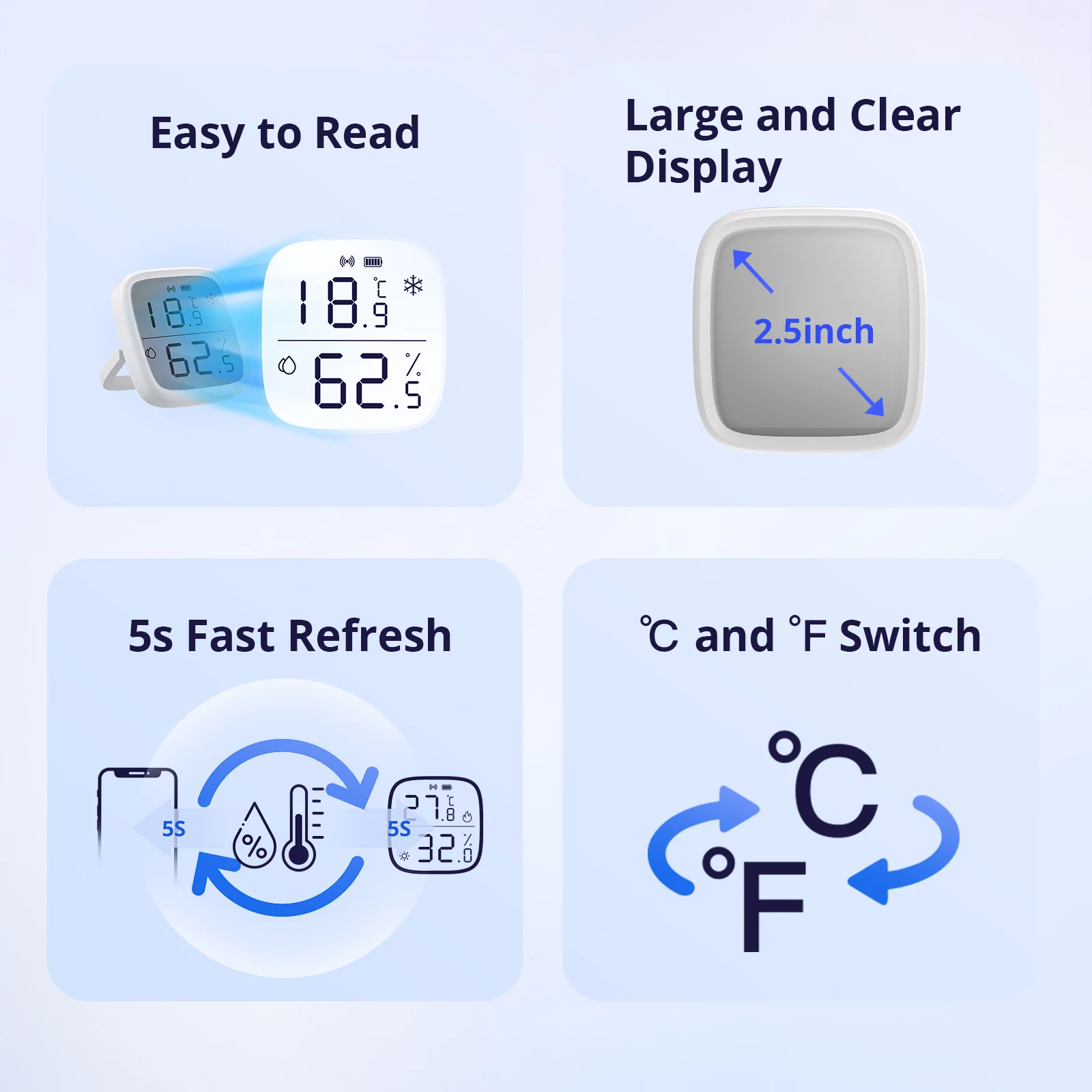 Sonoff Zigbee LCD Smart Temperature Humidity Sensor - Image 9