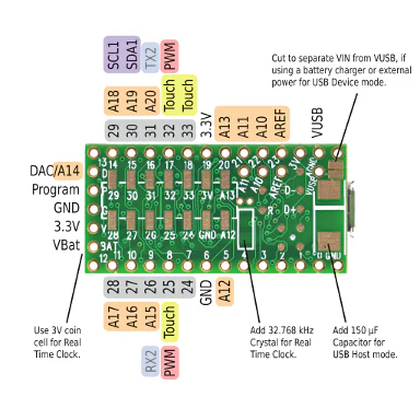 Teensy 3.2 - Image 4