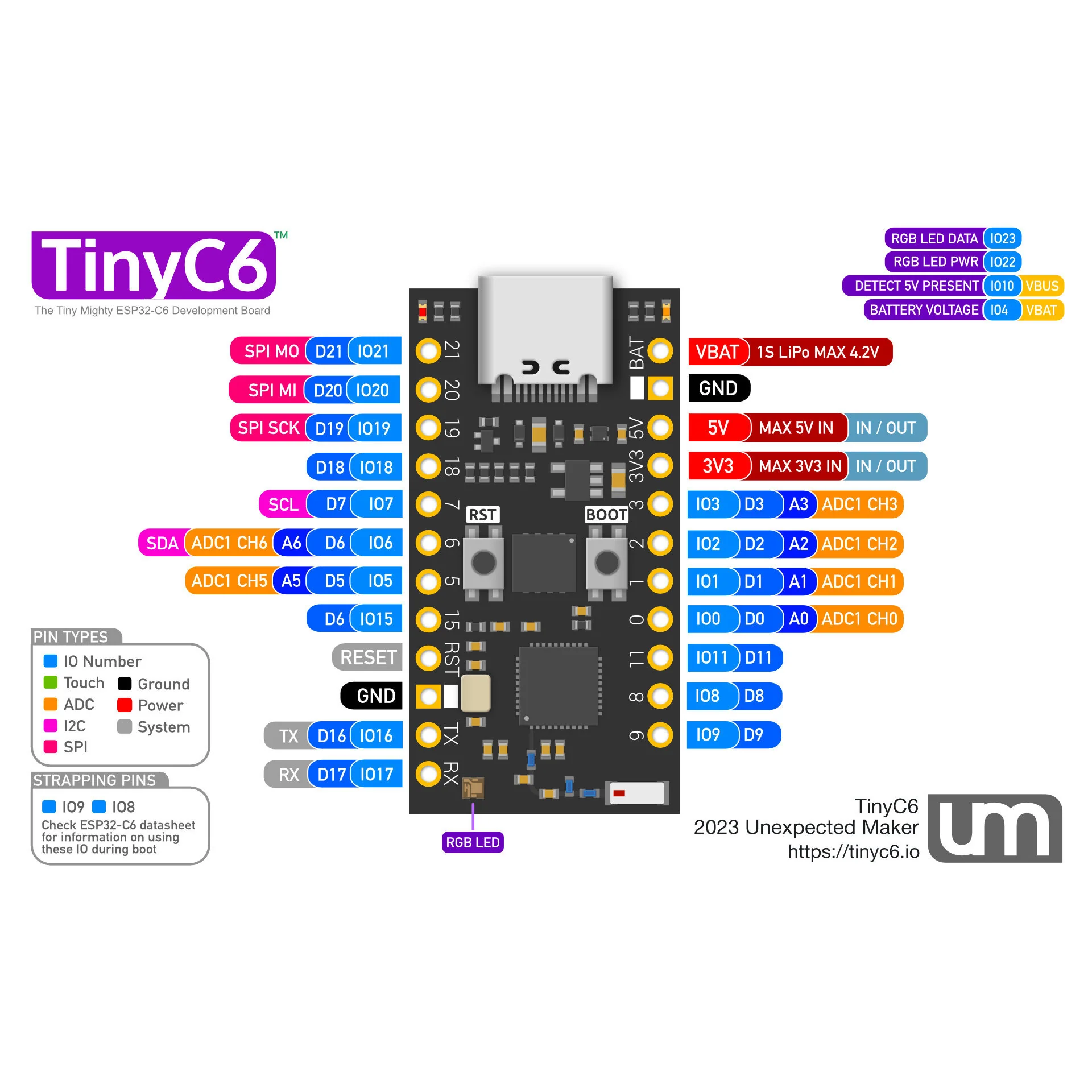 TinyC6 - ESP32-C6 Dev Board with Onboard Antenna - Image 3