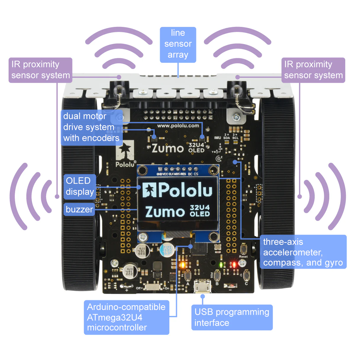 Zumo 32U4 OLED Robot Kit - Image 3
